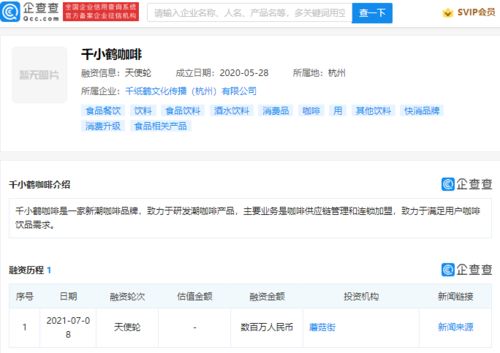 蘑菇街投資千小鶴咖啡 數(shù)字文化創(chuàng)意驅(qū)動(dòng)新消費(fèi)場(chǎng)景融合